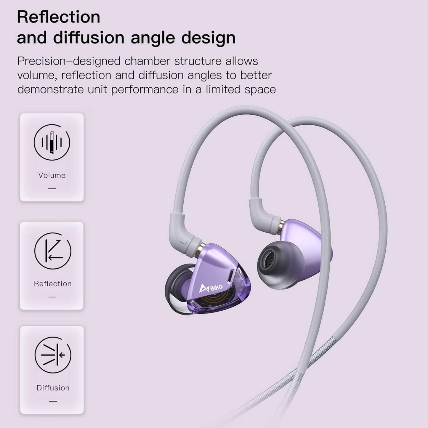 IKKO OH02 In-Ear Monitor, Detachable Design 8Mm Nano Diaphragm Single Dynamatic Driver IEM Earphone (Silver)