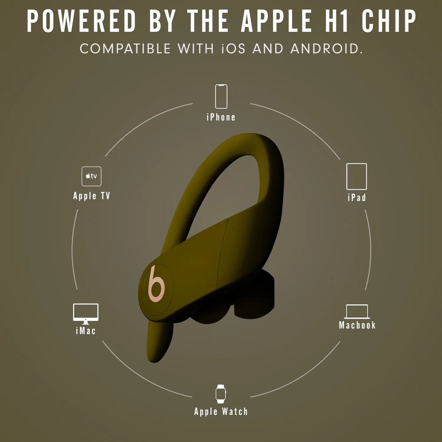 Powerbeats Pro Totally Wireless Earphones with H1 Headphone Chip - Moss