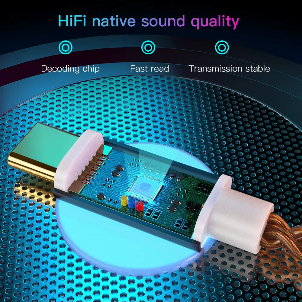 HIFI DAC Earphone Amplifier USB Type C to 3.5Mm Headphone Jack Audio Adapter 32Bit 384Khz Digital Decoder AUX Converter