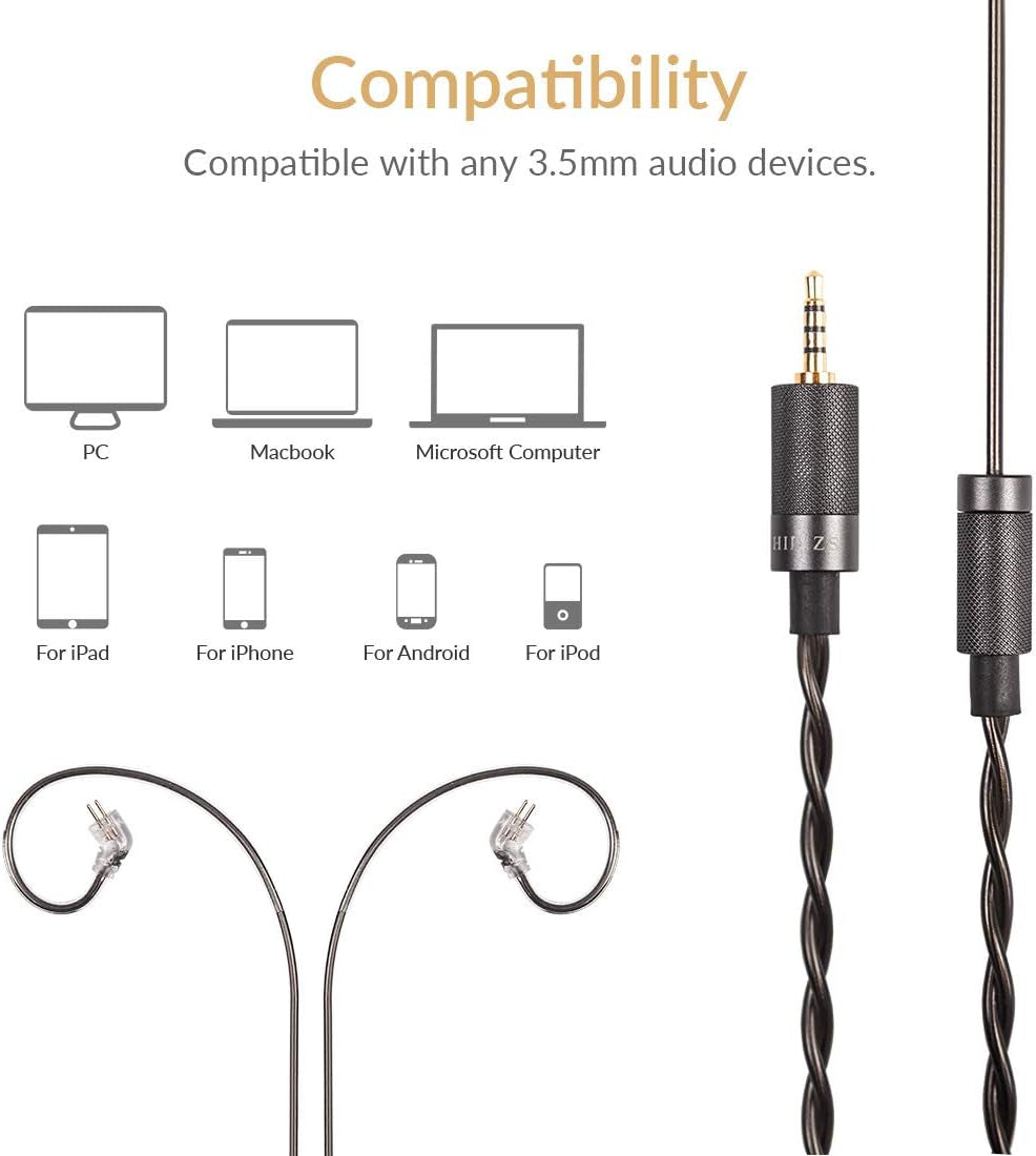 MS4 Hi-Fi Earphones (1DA + 3BA), Hi-Res Earbuds with Detachable Cable Design Four Knowles Driver Hybrid In-Ear Monitor Headphones (Blue&Red)