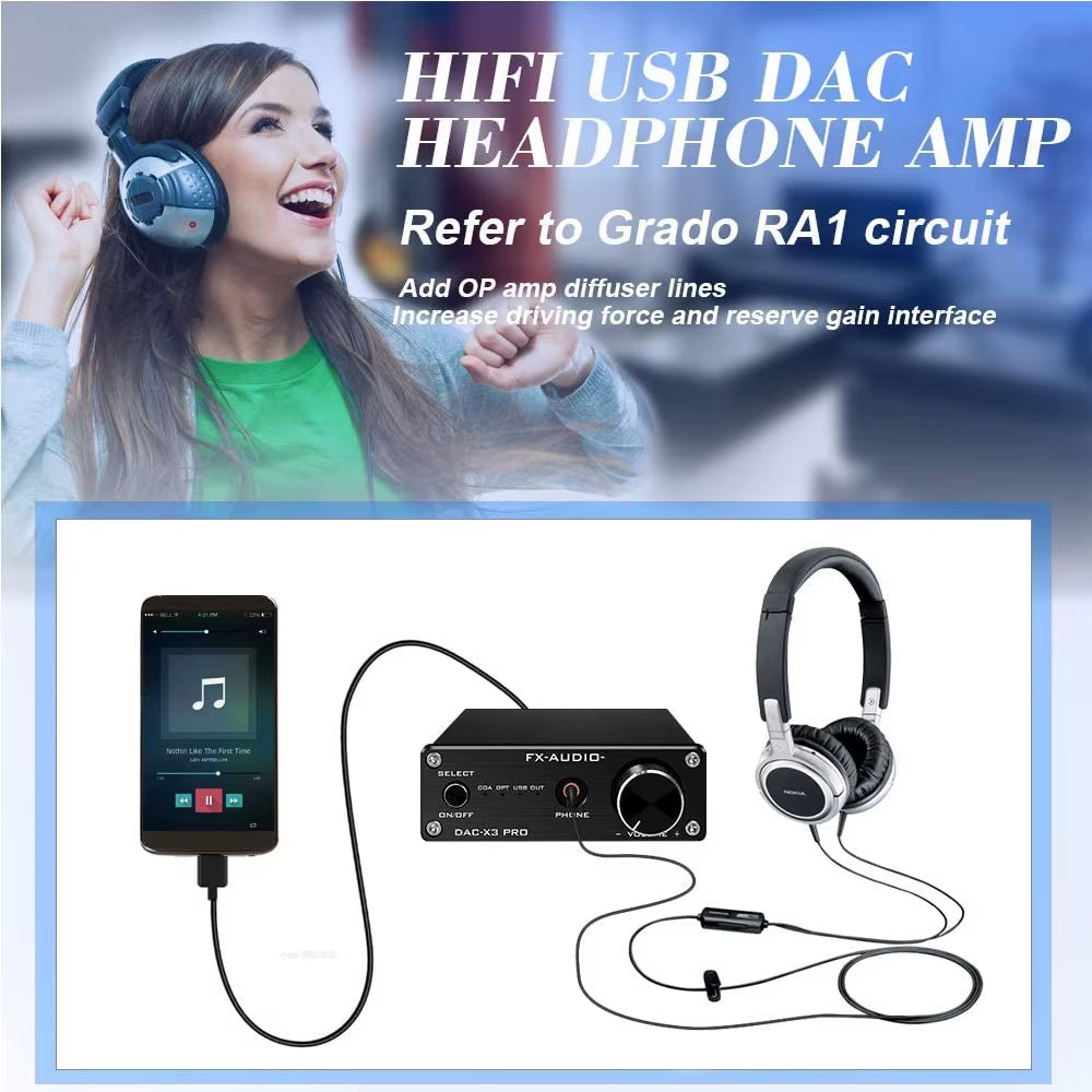 FX-AUDIO DAC-X3PRO USB DAC ESS9023 Headphone Amplifier CS8416 Support ASRC Transmission Hifi Portable Decoder Headphone Amp 24-B