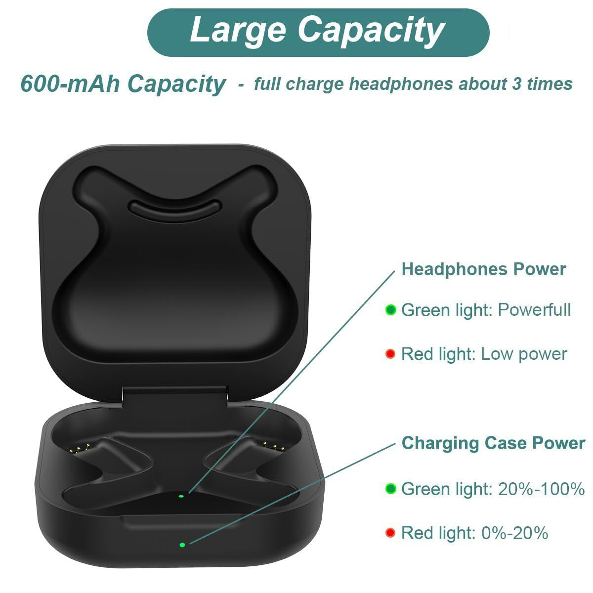 Charging Case for Shokz Openfit T910 Replacement Charger Case Cover With