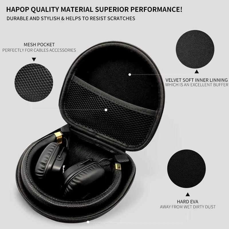 Hard Carrying Case for Marshall Monitor Midanc MAJOR III Bluetooth On-Ear Headphones Durable 23 Augz7
