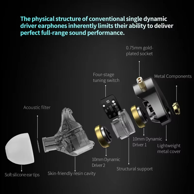 Castor PRO Wired In-Ear Earphones Dynamic Drivers High-End Tunable Earphones HIFI Sound IEM Bass Headphones Gaming Headset