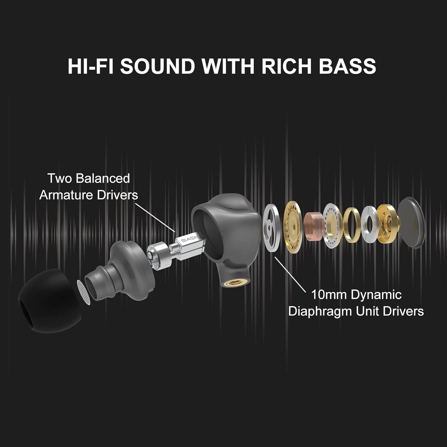 Metalen In-Ear Monitors Headphones,Musicians Noise Isolating 4 Drivers Iems with Deep Bass, Two Detachable MMCX Cables with Case for Singers,Drummers,Bassists(Gray)