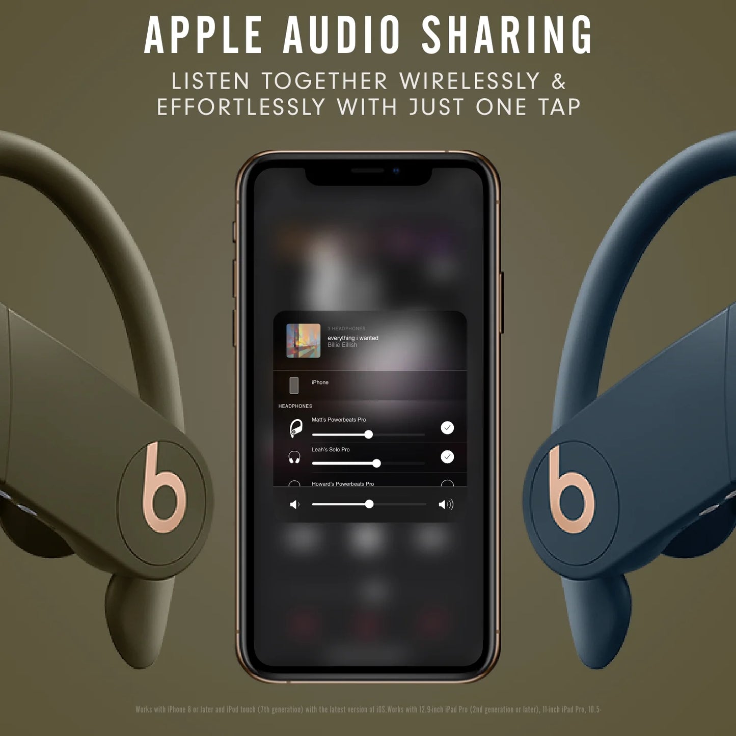 Powerbeats Pro Totally Wireless Earphones with H1 Headphone Chip - Moss