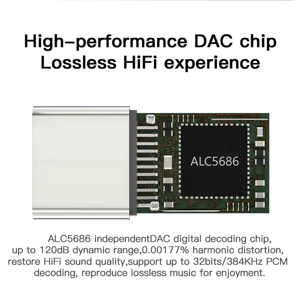 HIFI DAC Earphone Amplifier USB Type C to 3.5Mm Headphone Jack Audio Adapter 32Bit 384Khz Digital Decoder AUX Converter