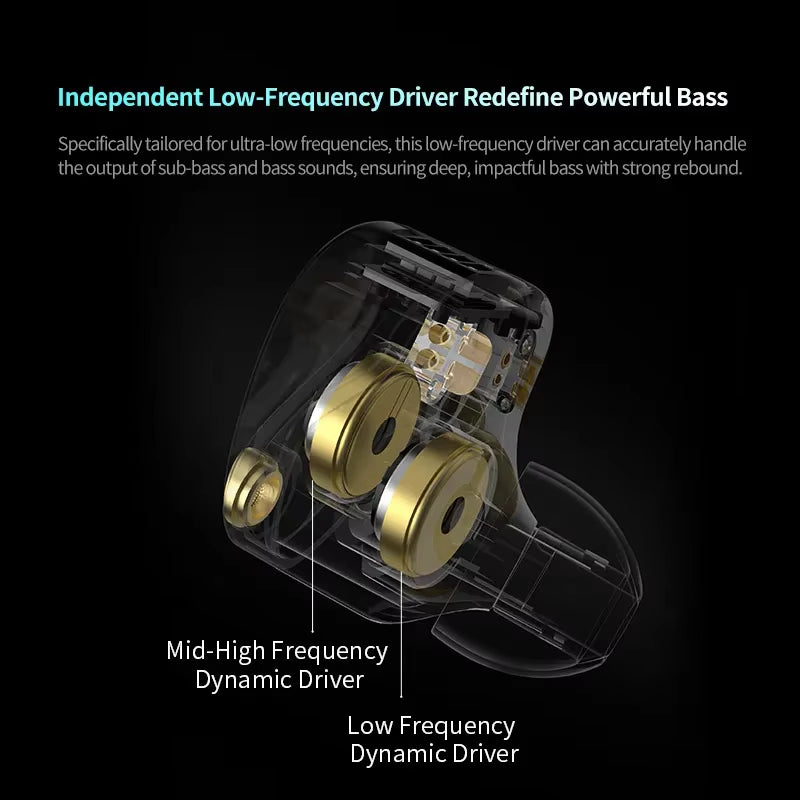 Castor PRO Wired In-Ear Earphones Dynamic Drivers High-End Tunable Earphones HIFI Sound IEM Bass Headphones Gaming Headset